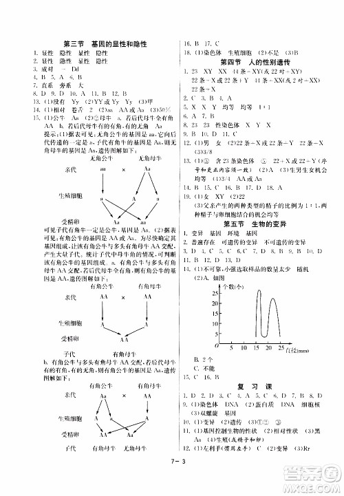 2020年课时训练八年级下册生物学RMJY人民教育版参考答案 2020年课时训练八年级下册生物学RMJY人民教育版参考答案