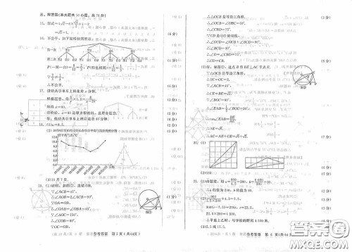2020年长春市中考综合学习评价与检测数学答案