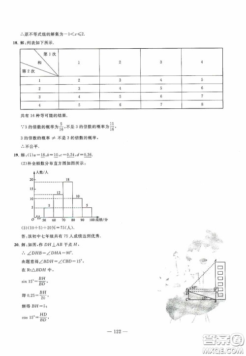 四维文化中考考什么2020中考冲刺模拟卷数学答案