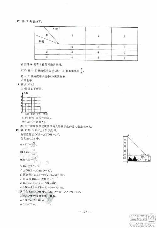 四维文化中考考什么2020中考冲刺模拟卷数学答案