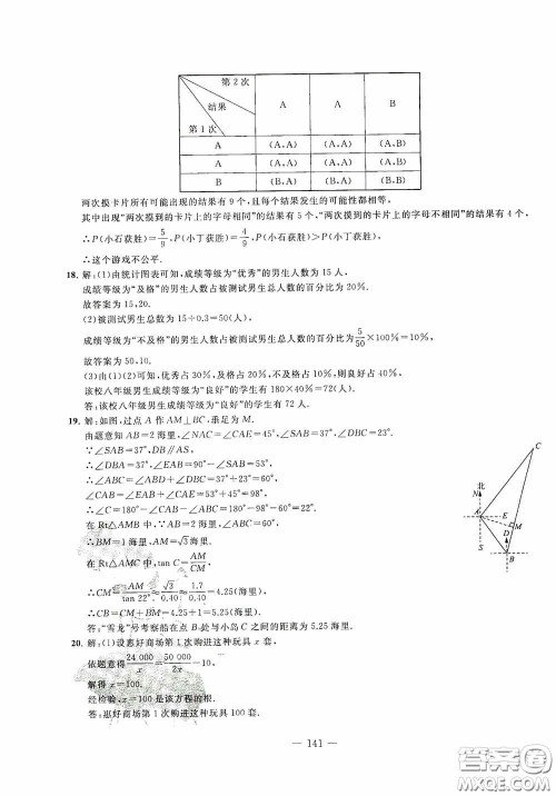 四维文化中考考什么2020中考冲刺模拟卷数学答案