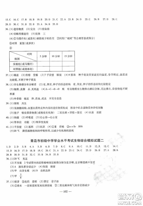 四维文化中考考什么2020中考冲刺模拟卷生物答案