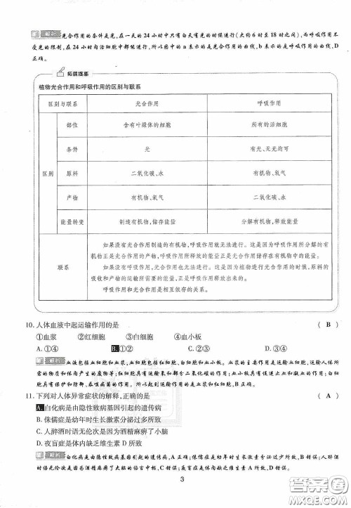 2020江西中考必备中考一卷通生物答案