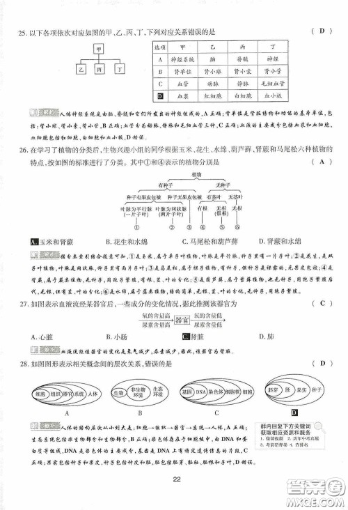 2020江西中考必备中考一卷通生物答案
