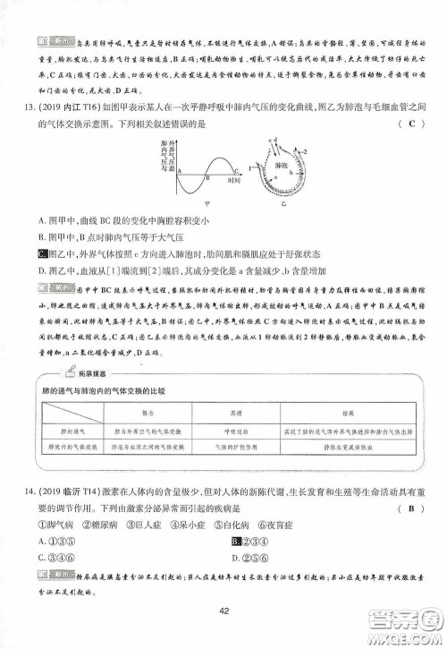 2020江西中考必备中考一卷通生物答案
