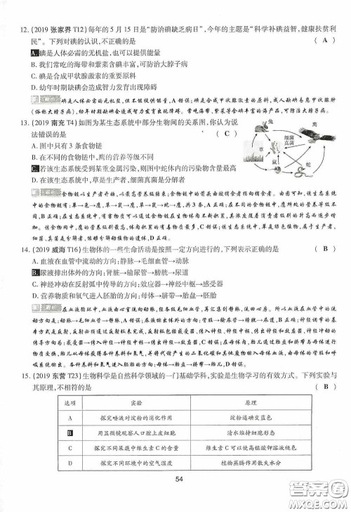 2020江西中考必备中考一卷通生物答案