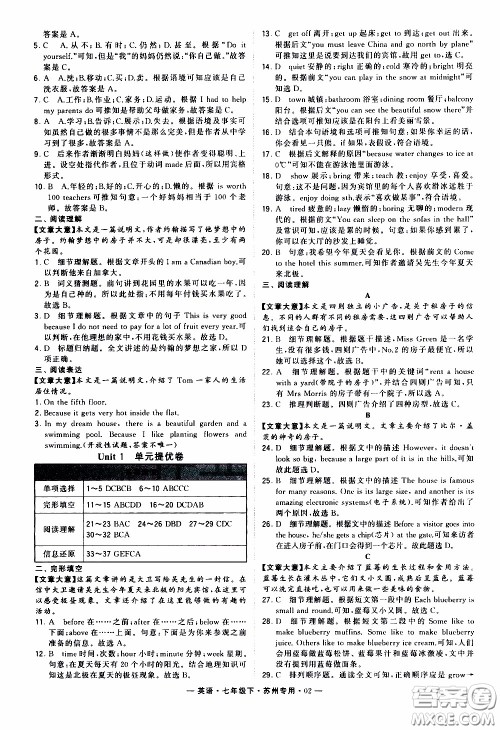 经纶学典2020年学霸组合训练英语七年级下册苏州专用参考答案 经纶学典2020年学霸组合训练英语七年级下册苏州专用参考答案