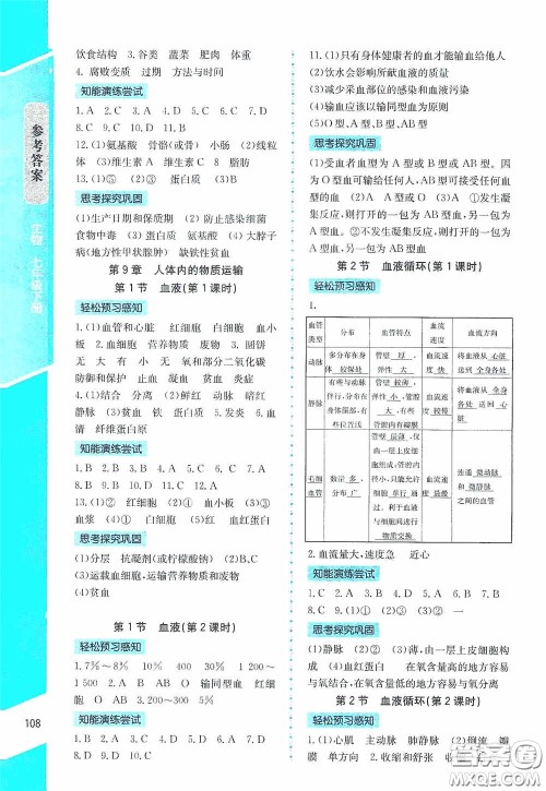 2020课内课外直通车七年级生物下册北师大版答案