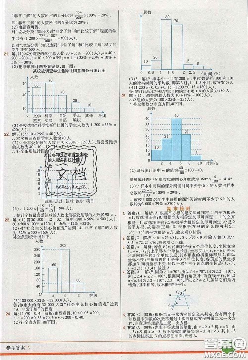 河北教育出版社2020春七彩课堂七年级数学下册人教版答案 河北教育出版社2020春七彩课堂七年级数学下册人教版答案