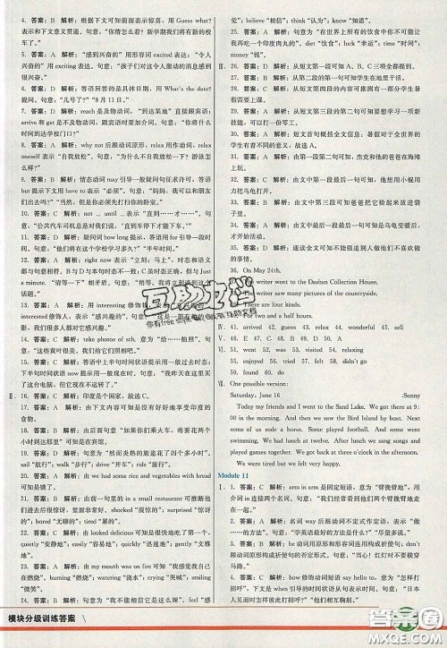 河北教育出版社2020春七彩课堂七年级英语下册外研版答案