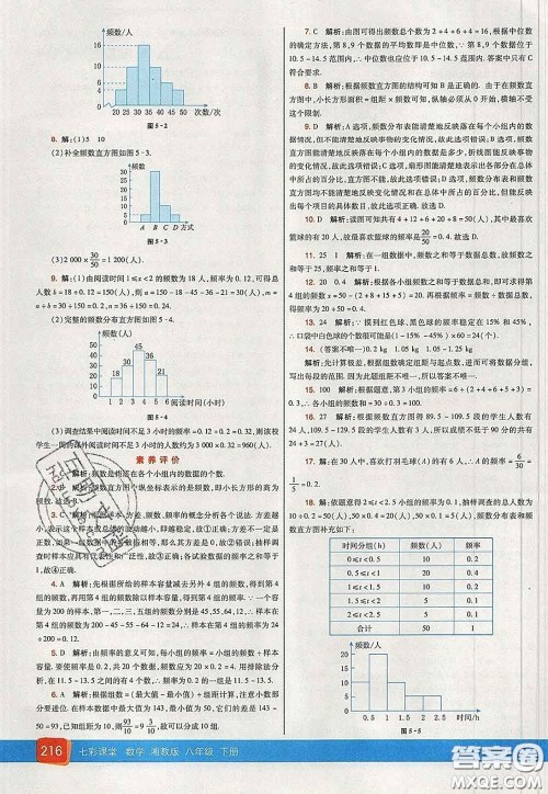 河北教育出版社2020春七彩课堂八年级数学下册湘教版答案 河北教育出版社2020春七彩课堂八年级数学下册湘教版答案