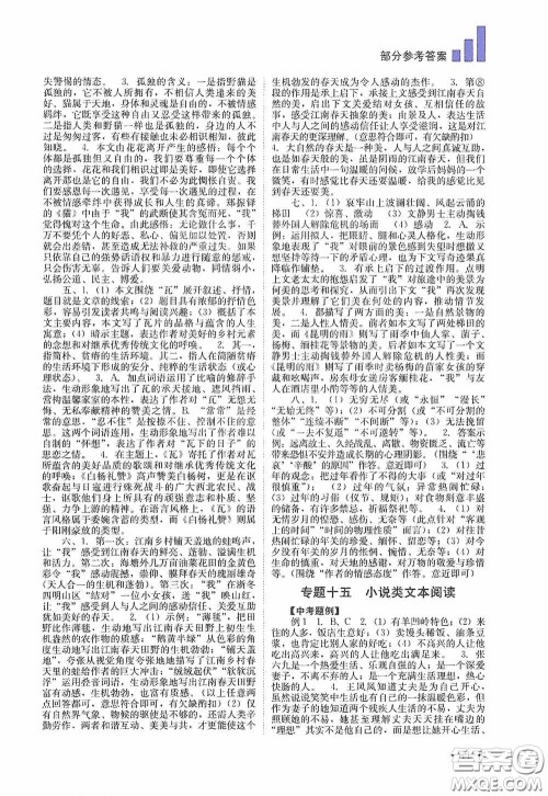 四川教育出版社2020中考复习指南语文答案