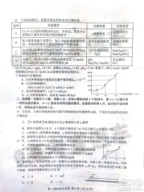 唐山市2019-2020学年度高三年级第一次模拟考试理科综合试题及答案