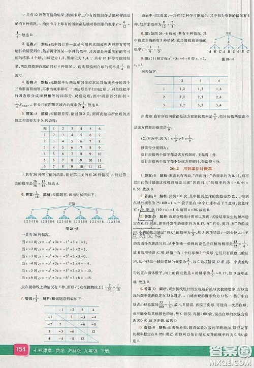 河北教育出版社2020春七彩课堂九年级数学下册沪科版答案