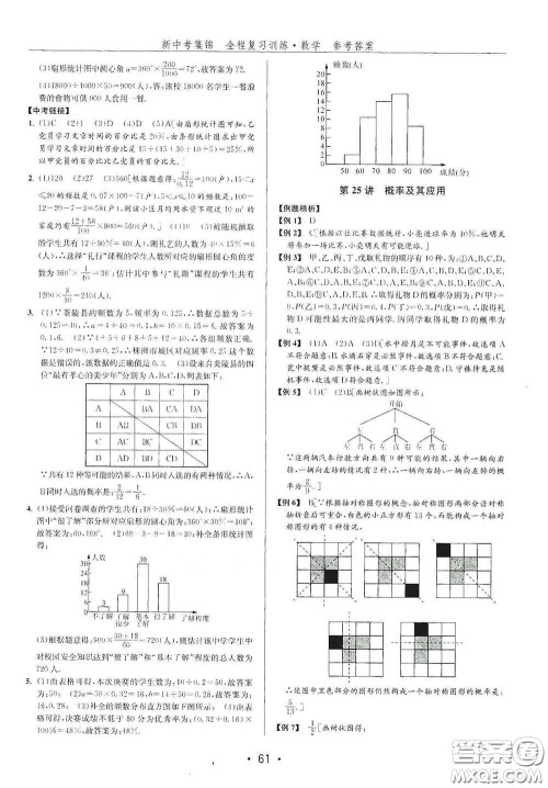 浙江人民出版社2020新中考集锦全程复习训练数学B本课后作业本答案