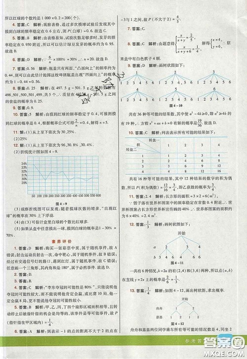 河北教育出版社2020春七彩课堂九年级数学下册湘教版答案