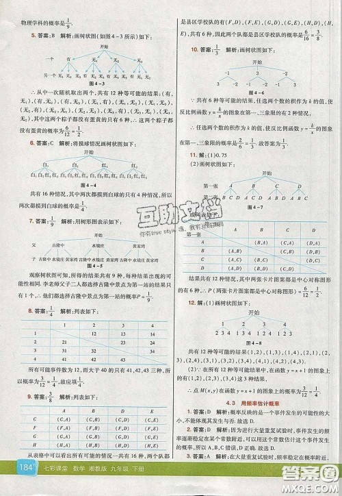 河北教育出版社2020春七彩课堂九年级数学下册湘教版答案