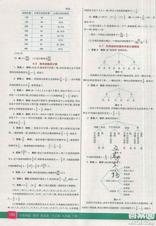 河北教育出版社2020春七彩课堂九年级数学下册青岛版六三制答案