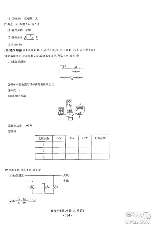 2020一本必胜中考物理模拟试题银版答案 2020一本必胜中考物理模拟试题银版答案