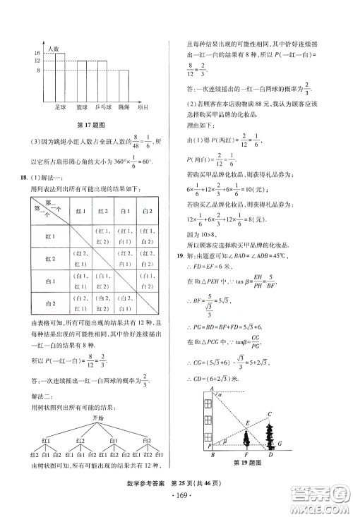 2020一本必胜中考数学模拟试题银版答案 2020一本必胜中考数学模拟试题银版答案