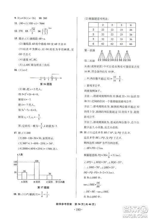 2020一本必胜中考数学模拟试题银版答案 2020一本必胜中考数学模拟试题银版答案