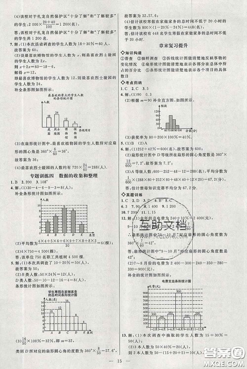 2020春名师助学系列细解巧练六年级数学下册人教版答案 2020春名师助学系列细解巧练六年级数学下册人教版答案