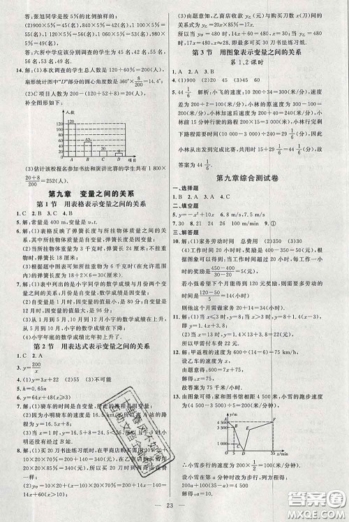 2020春名师助学系列细解巧练六年级数学下册人教版答案 2020春名师助学系列细解巧练六年级数学下册人教版答案