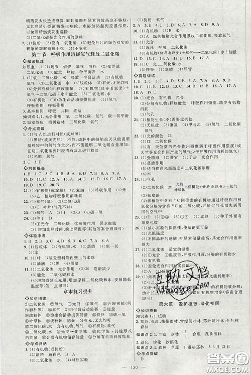 2020春名师助学系列细解巧练六年级生物下册人教版答案 2020春名师助学系列细解巧练六年级生物下册人教版答案