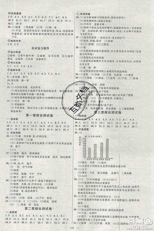 2020春名师助学系列细解巧练六年级生物下册人教版答案 2020春名师助学系列细解巧练六年级生物下册人教版答案