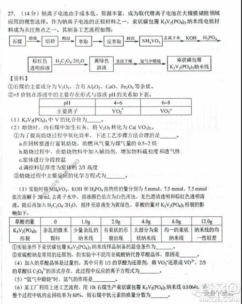 衡水中学2019-2020学年度高三年级下学期期中考试理科综合试题及答案