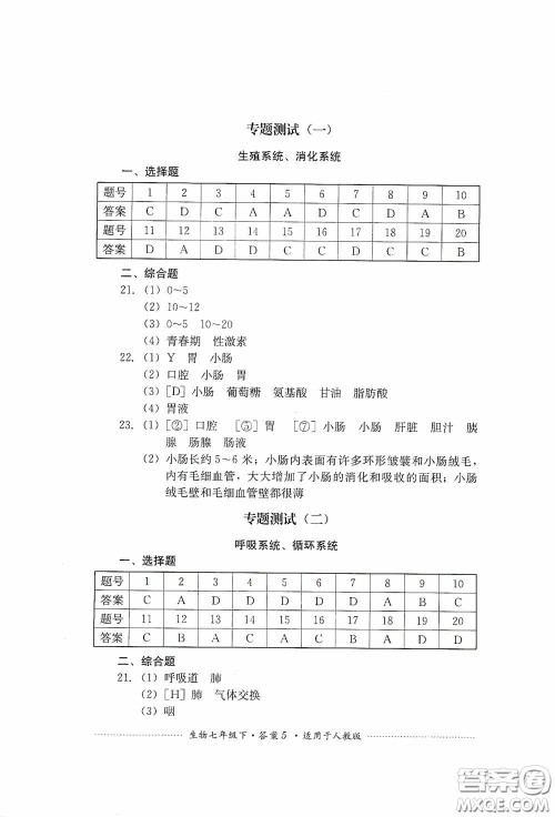 四川教育出版社2020课程标准初中单元测试生物七年级下册人教版答案