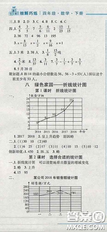2020春名师助学系列细解巧练四年级数学下册五四制答案 2020春名师助学系列细解巧练四年级数学下册五四制答案