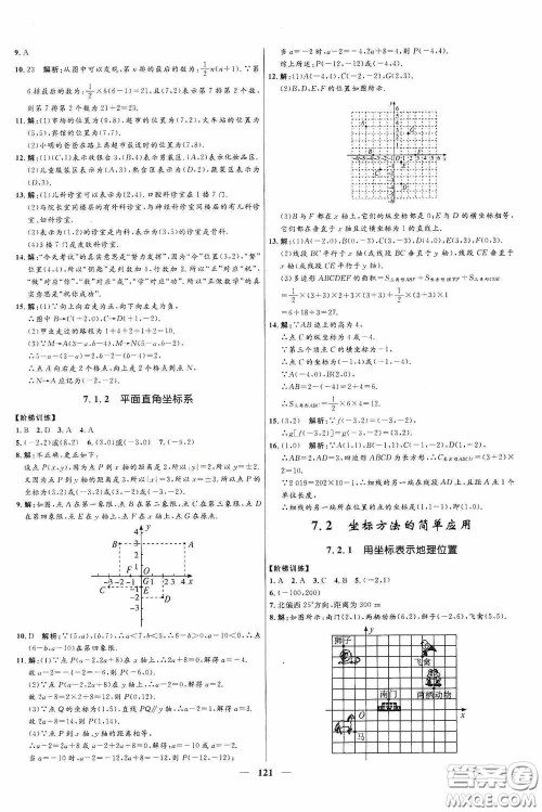 2020赢在起跑线上夺冠百分百新导学课时练七年级数学下册人教版答案