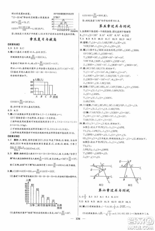 2020赢在起跑线上夺冠百分百新导学课时练七年级数学下册人教版答案