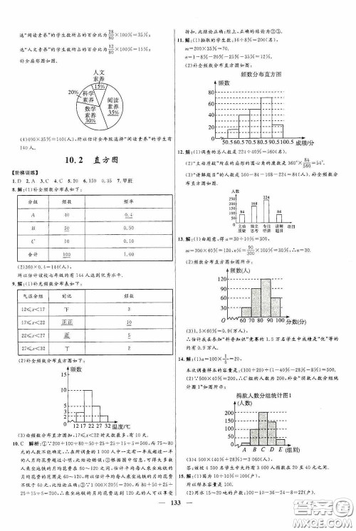 2020赢在起跑线上夺冠百分百新导学课时练七年级数学下册人教版答案