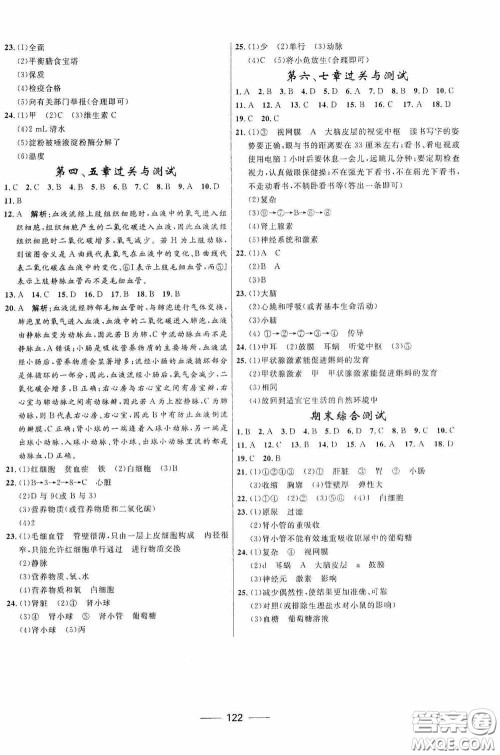 2020赢在起跑线上夺冠百分百新导学课时练七年级生物下册人教版答案