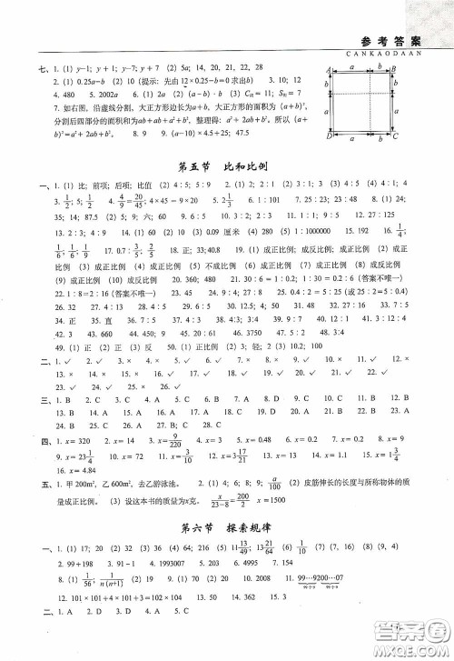 2020年68所教学教科所小学新题型题库数学最新版答案 2020年68所教学教科所小学新题型题库数学最新版答案