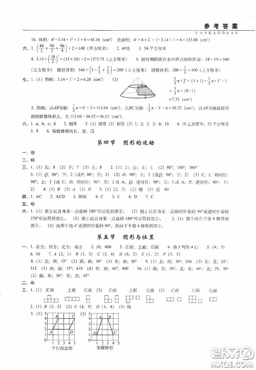 2020年68所教学教科所小学新题型题库数学最新版答案 2020年68所教学教科所小学新题型题库数学最新版答案