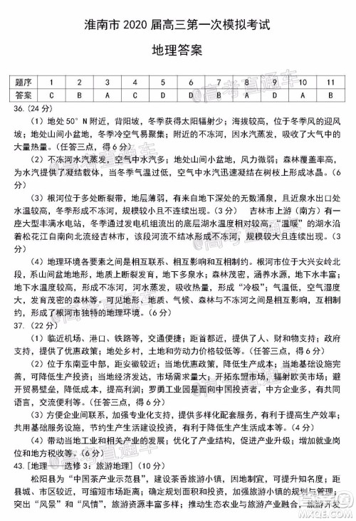 安庆市2020届高三第三次模拟考试文科综合试题及答案 安庆市2020届高三第三次模拟考试文科综合试题及答案