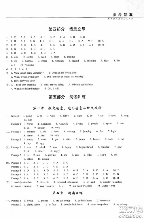2020年68所教学教科所小学新题型题库英语最新版答案 2020年68所教学教科所小学新题型题库英语最新版答案
