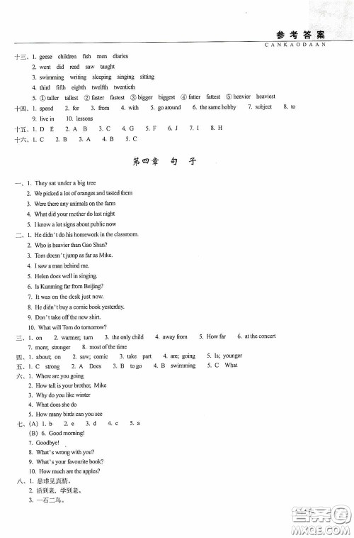 2020年68所教学教科所小学新题型题库英语最新版答案 2020年68所教学教科所小学新题型题库英语最新版答案
