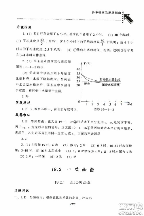 辽宁教育出版社2020尖子生题库最新升级八年级数学下册人教版答案