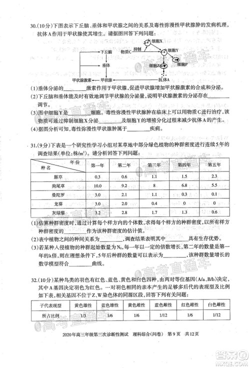 新疆2020年高三年级第三次诊断性测试理科综合试题及答案