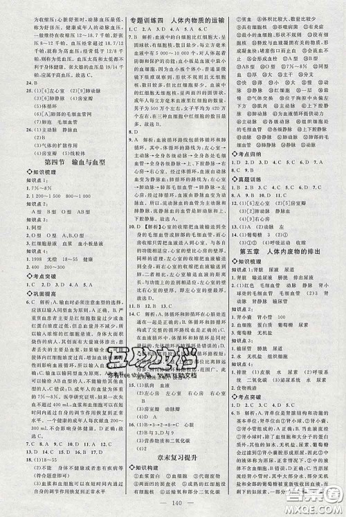 2020春名师助学系列细解巧练七年级生物下册人教版答案 2020春名师助学系列细解巧练七年级生物下册人教版答案