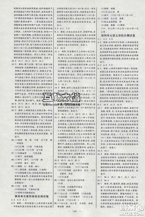 2020春名师助学系列细解巧练七年级生物下册人教版答案 2020春名师助学系列细解巧练七年级生物下册人教版答案