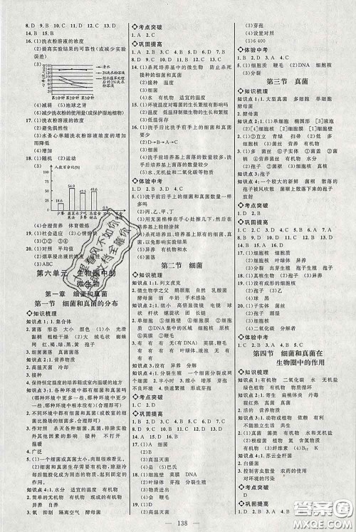 2020春名师助学系列细解巧练七年级生物下册五四制答案