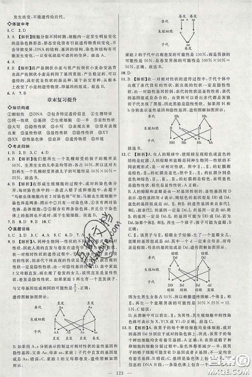 2020春名师助学系列细解巧练八年级生物下册人教版答案