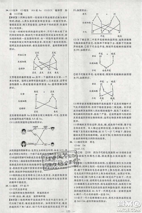 2020春名师助学系列细解巧练八年级生物下册人教版答案