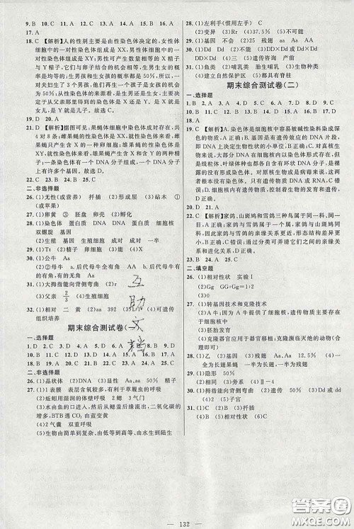 2020春名师助学系列细解巧练八年级生物下册人教版答案 2020春名师助学系列细解巧练八年级生物下册人教版答案