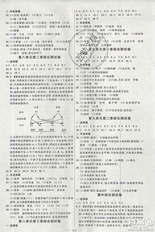 2020春名师助学系列细解巧练八年级生物下册人教版答案